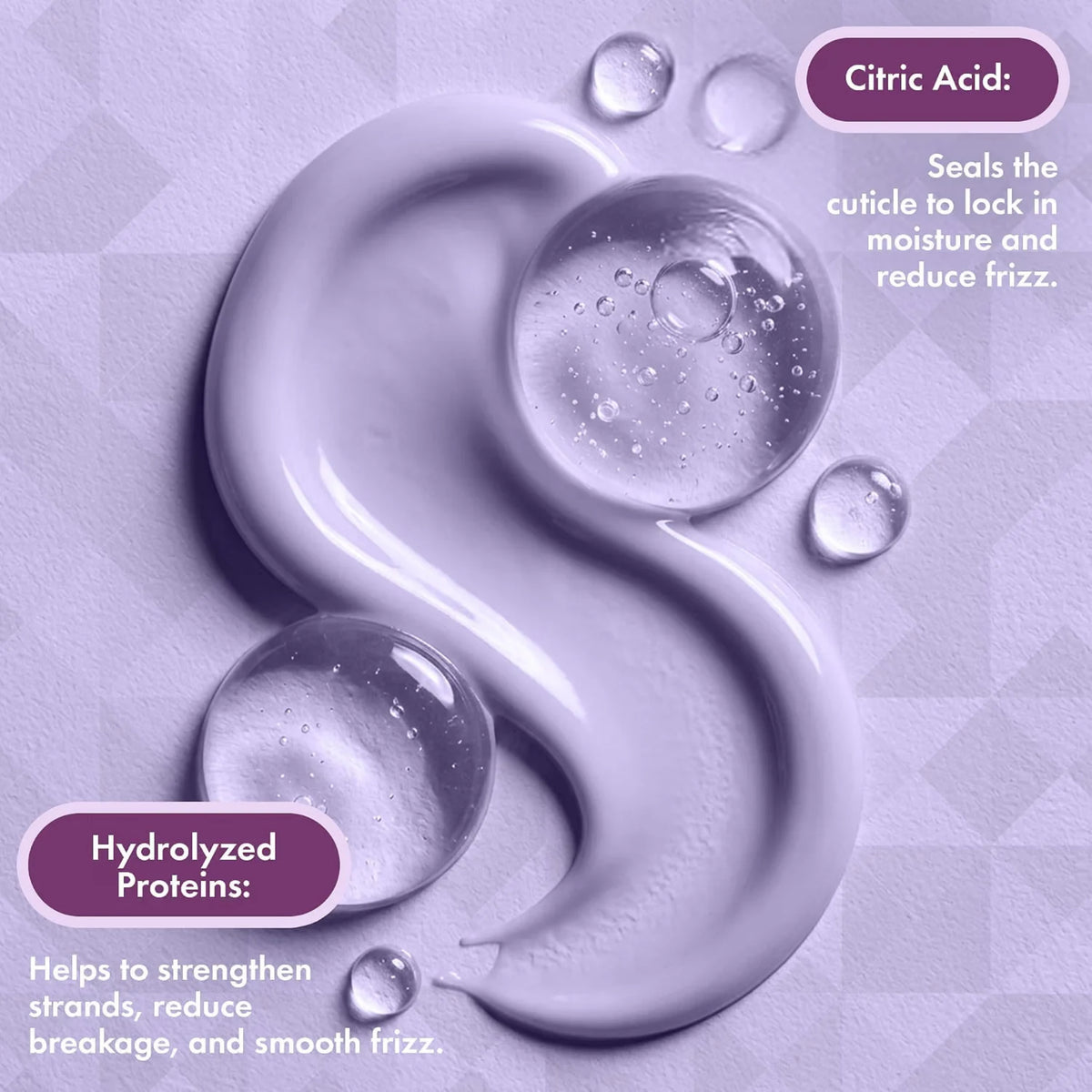 Lyslilla hårseruminfografik med citronsyre og hydrolyserede proteiner mod frizz og brud.